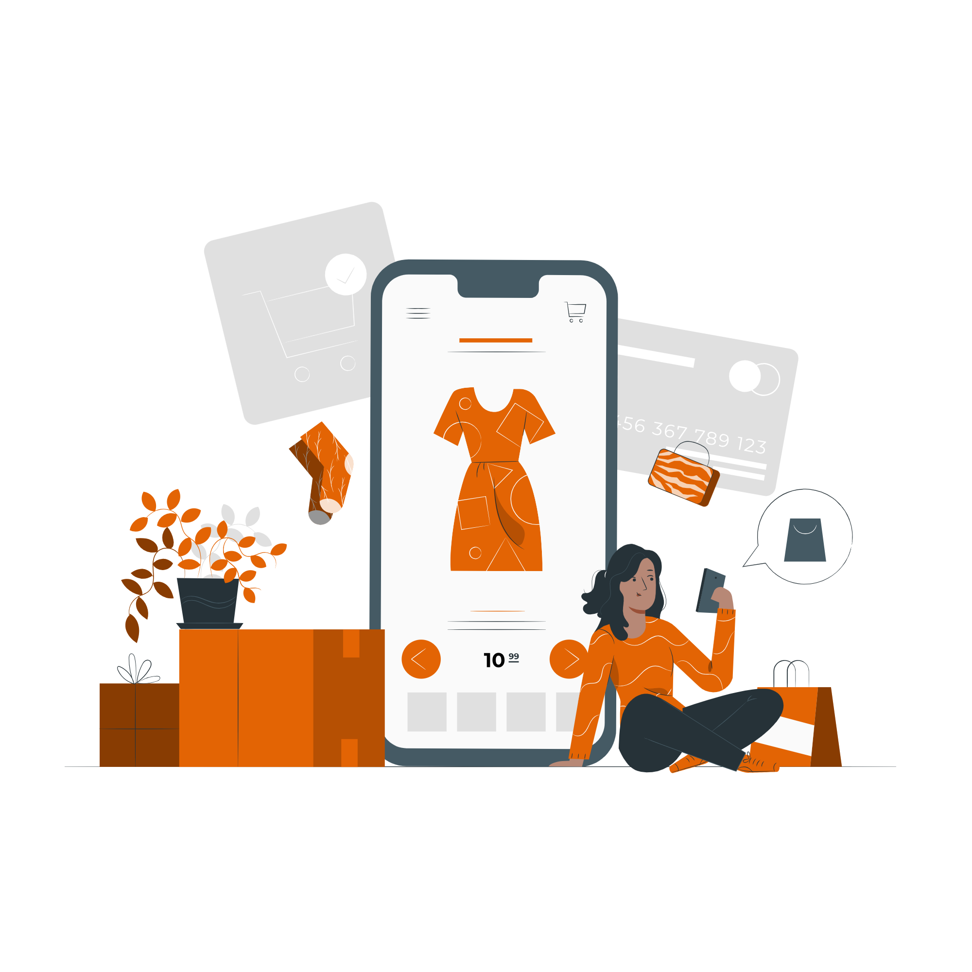 Ecommerce PPC services in Lahore