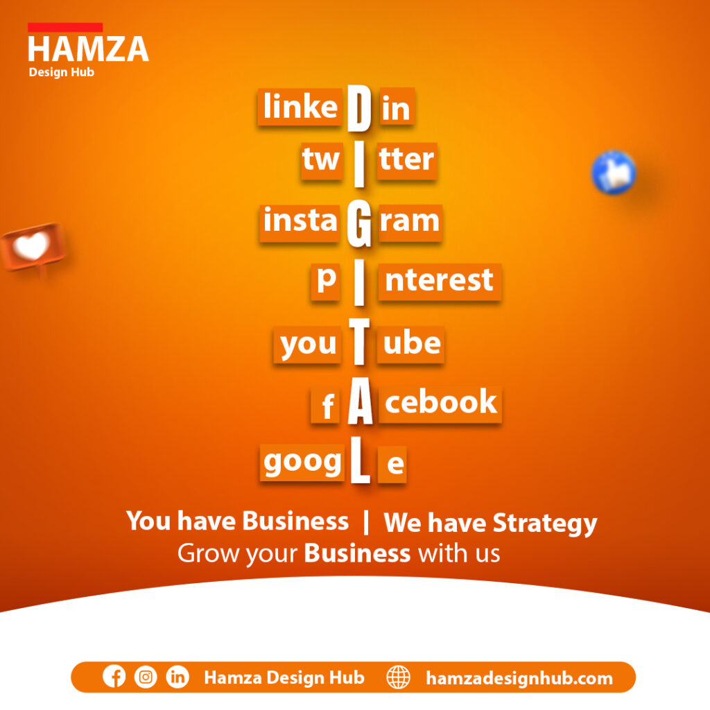 Targeted digital marketing to increase sales and audience