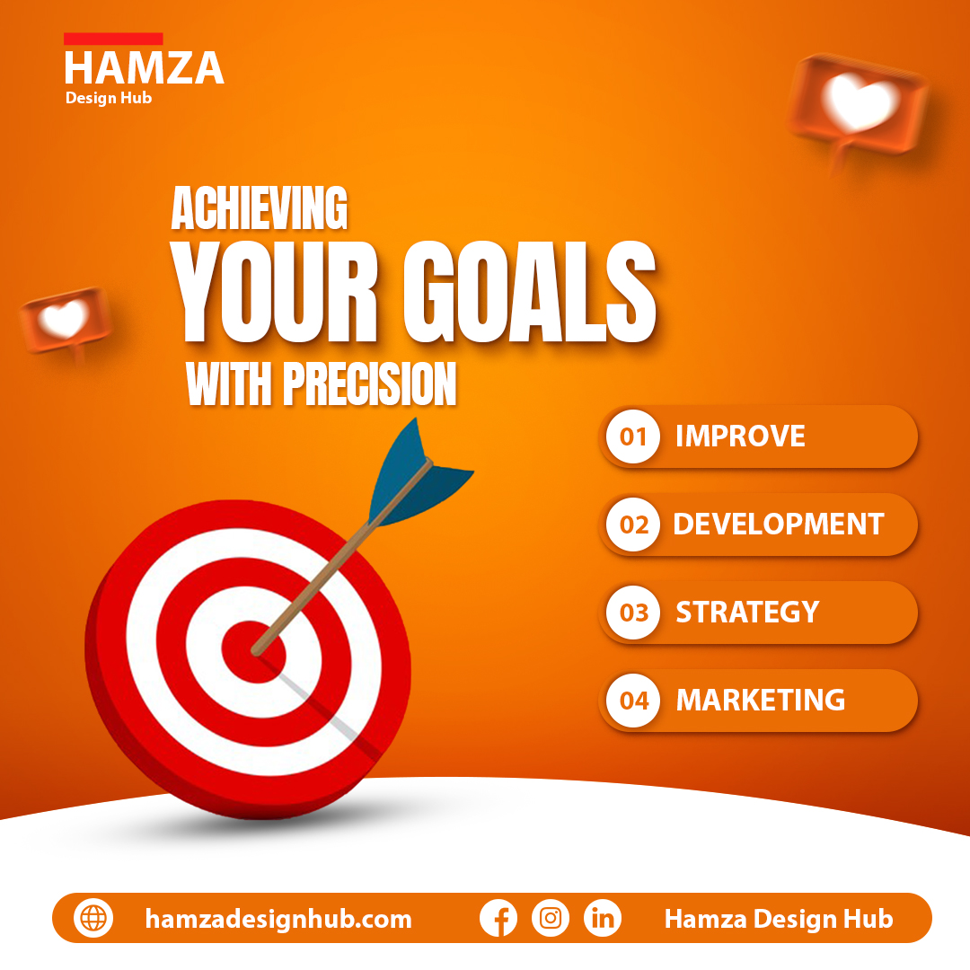 Digital marketing strategy and business improvement in Lahore